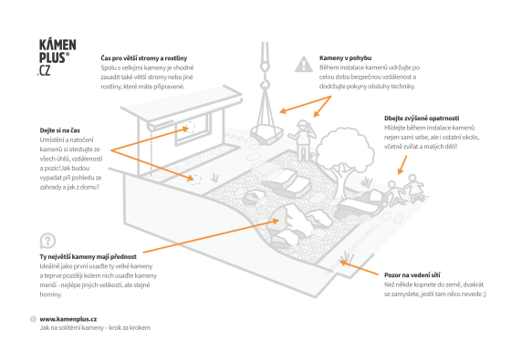 Jak na solitérní kameny – krok za krokem 2/3