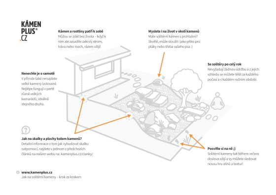 Jak na solitérní kameny – krok za krokem 3/3