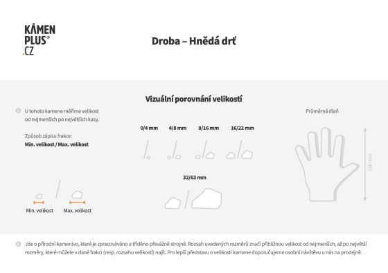 Vizuální porovnání velikosti – hnědá kamenná drť z Droby